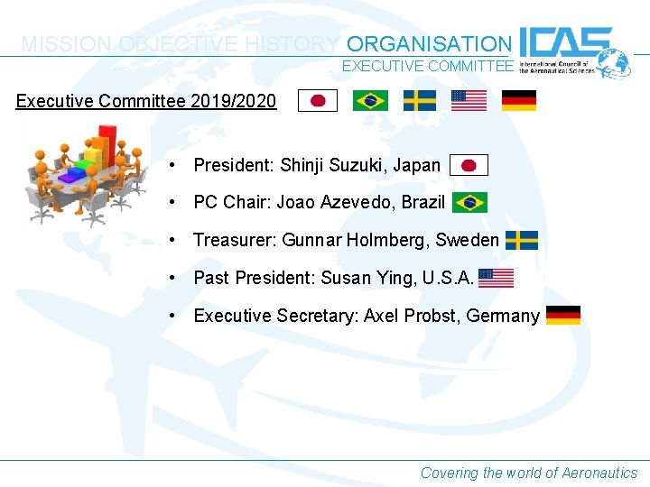 MISSION OBJECTIVE HISTORY ORGANISATION EXECUTIVE COMMITTEE Executive Committee 2019/2020 • President: Shinji Suzuki, Japan MISSION OBJECTIVE HISTORY ORGANISATION EXECUTIVE COMMITTEE Executive Committee 2019/2020 • President: Shinji Suzuki, Japan