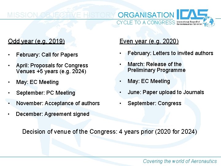 MISSION OBJECTIVE HISTORY ORGANISATION CYCLE TO A CONGRESS Odd year (e. g. 2019) Even MISSION OBJECTIVE HISTORY ORGANISATION CYCLE TO A CONGRESS Odd year (e. g. 2019) Even