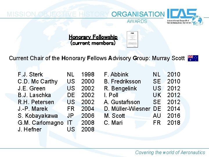 MISSION OBJECTIVE HISTORY ORGANISATION AWARDS Honorary Fellowship (current members) Current Chair of the Honorary MISSION OBJECTIVE HISTORY ORGANISATION AWARDS Honorary Fellowship (current members) Current Chair of the Honorary