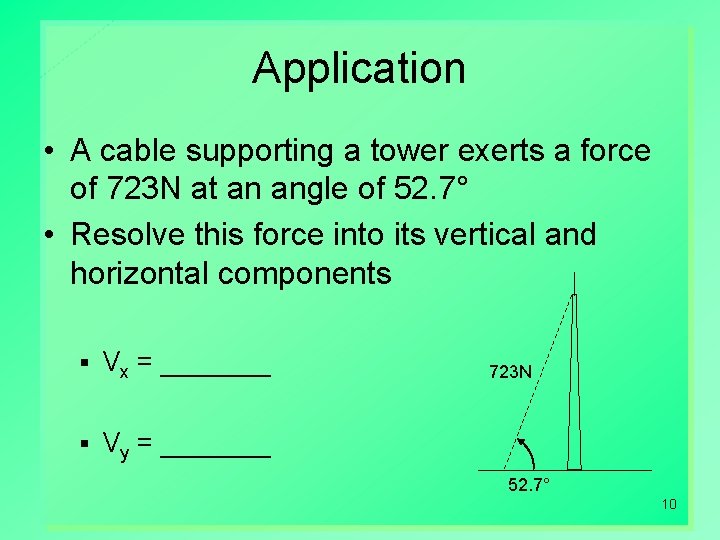 Application • A cable supporting a tower exerts a force of 723 N at