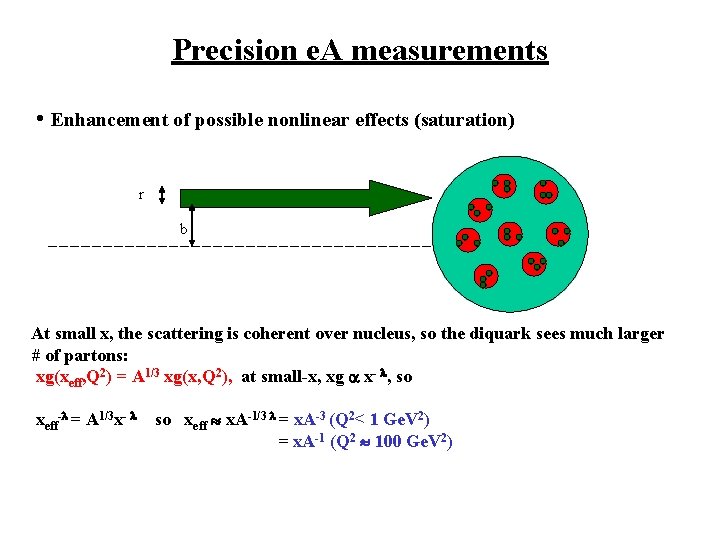 T Haas 15 A Caldwell Desy Prc Meeting