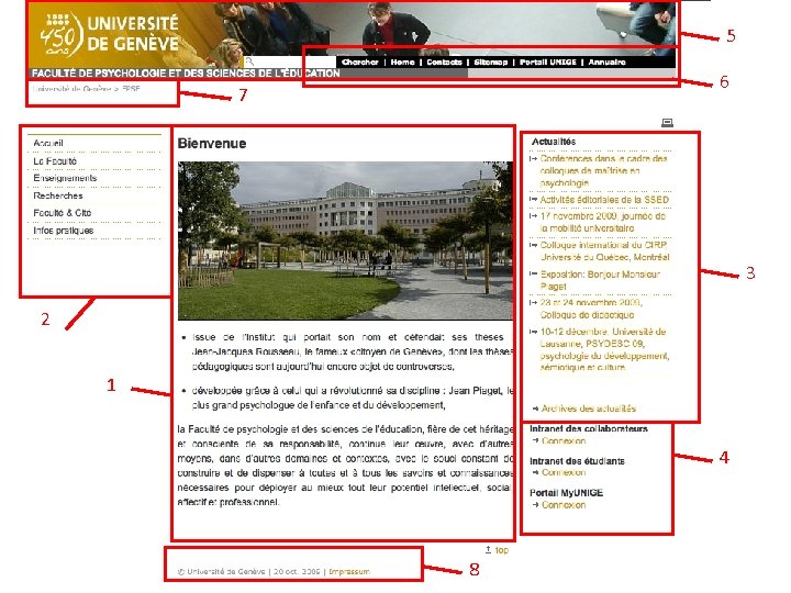 5 6 7 3 2 1 4 8 5 6 7 3 2 1 4 8