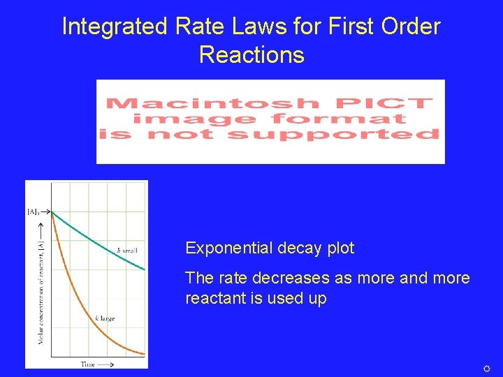 Integrated Rate Laws for First Order Reactions Exponential decay plot The rate decreases as