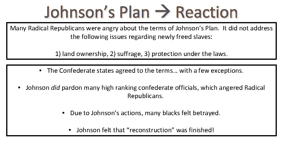 Johnson’s Plan Reaction Many Radical Republicans were angry about the terms of Johnson’s Plan.