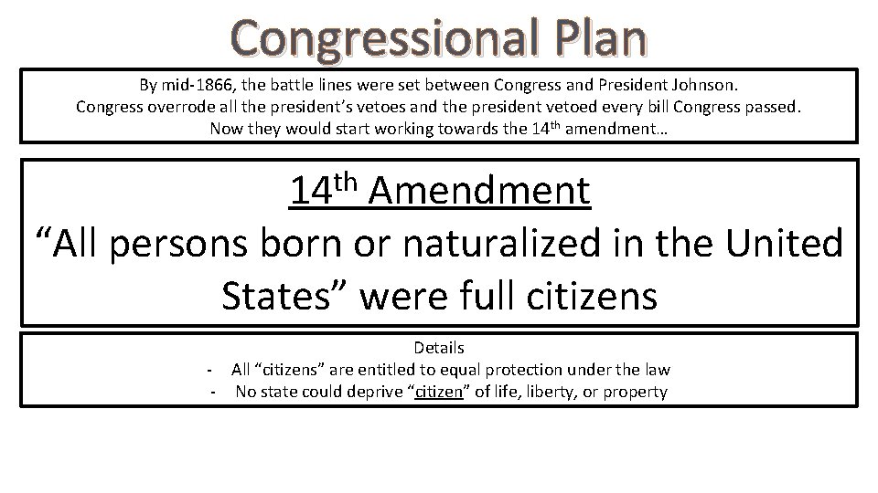 Congressional Plan By mid-1866, the battle lines were set between Congress and President Johnson.