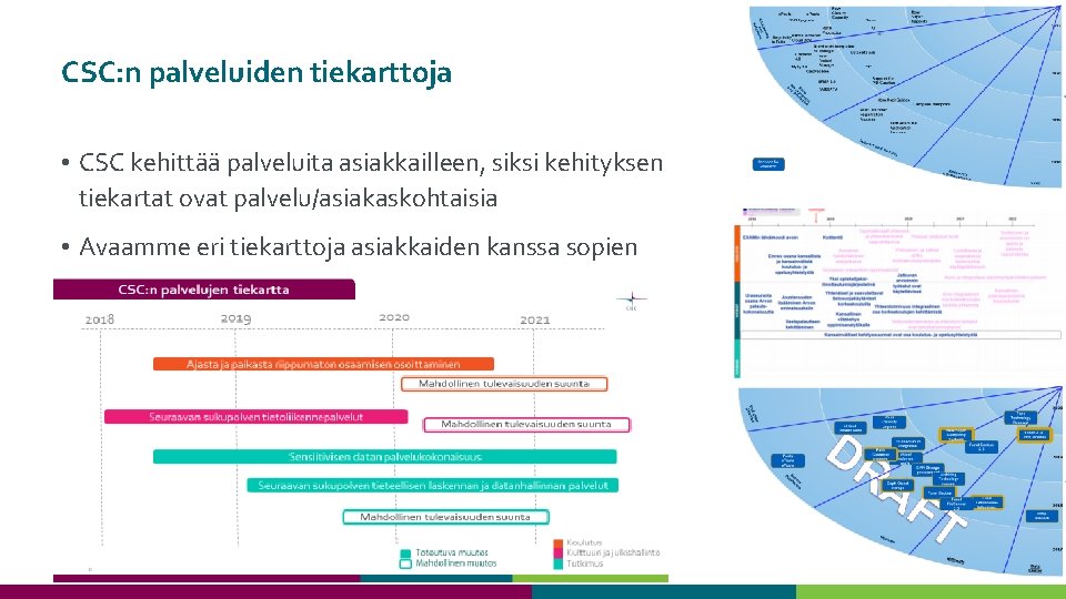CSC: n palveluiden tiekarttoja • CSC kehittää palveluita asiakkailleen, siksi kehityksen tiekartat ovat palvelu/asiakaskohtaisia