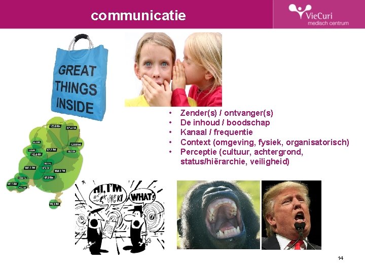 communicatie • • • Zender(s) / ontvanger(s) De inhoud / boodschap Kanaal / frequentie