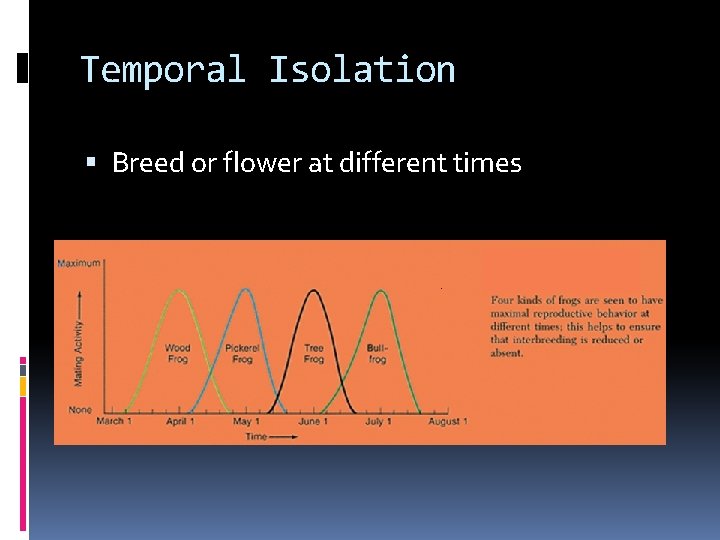 Temporal Isolation Breed or flower at different times 