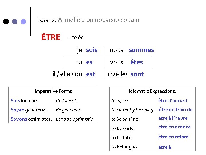 Leçon 2: Armelle a un nouveau copain ÊTRE = to be je suis nous Leçon 2: Armelle a un nouveau copain ÊTRE = to be je suis nous
