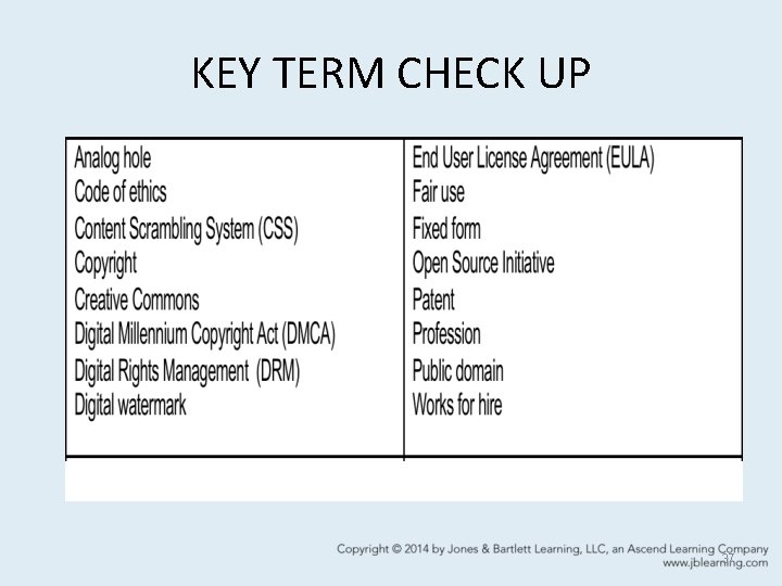 KEY TERM CHECK UP 37 