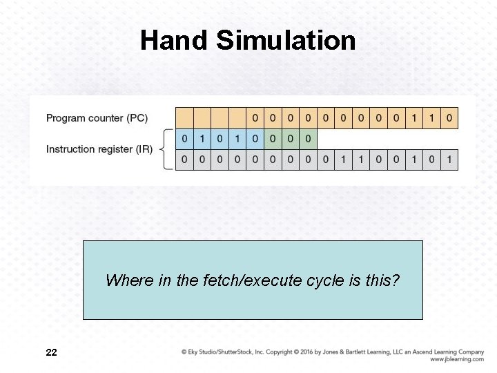 Hand Simulation Where in the fetch/execute cycle is this? 22 