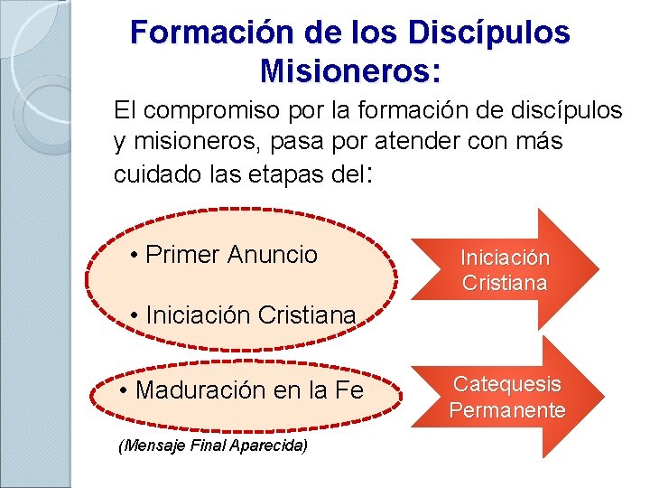 Formación de los Discípulos Misioneros: El compromiso por la formación de discípulos y misioneros,