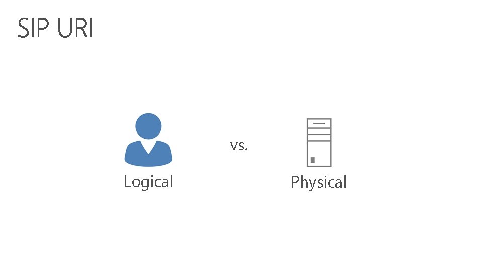 vs. Logical Physical 
