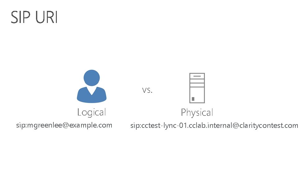 vs. Logical sip: mgreenlee@example. com Physical sip: cctest-lync-01. cclab. internal@claritycontest. com 