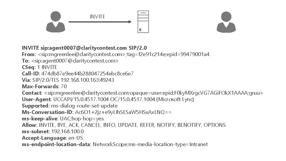 INVITE sip: agent 0007@claritycontest. com SIP/2. 0 From: <sip: mgreenlee@claritycontest. com>; tag=f 2 e