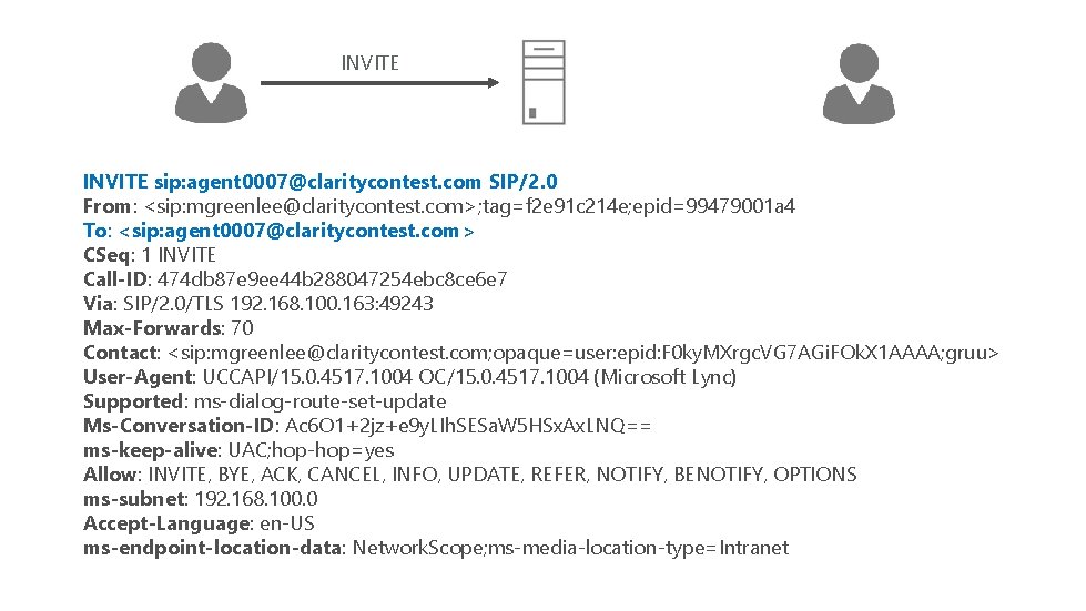 INVITE sip: agent 0007@claritycontest. com SIP/2. 0 From: <sip: mgreenlee@claritycontest. com>; tag=f 2 e