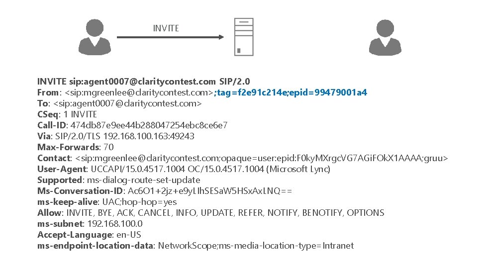 INVITE sip: agent 0007@claritycontest. com SIP/2. 0 From: <sip: mgreenlee@claritycontest. com>; tag=f 2 e