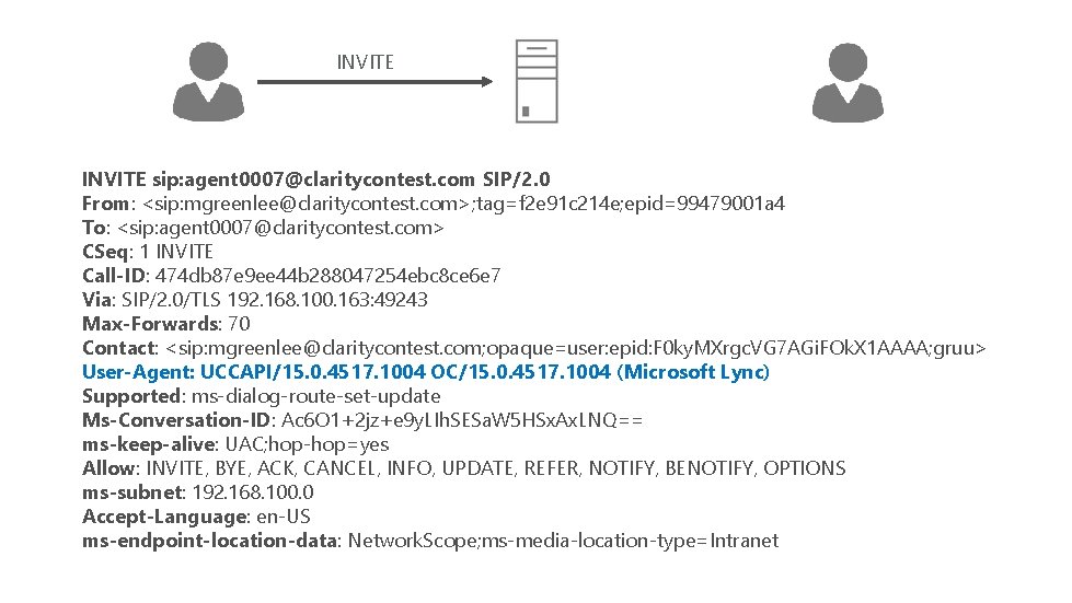 INVITE sip: agent 0007@claritycontest. com SIP/2. 0 From: <sip: mgreenlee@claritycontest. com>; tag=f 2 e