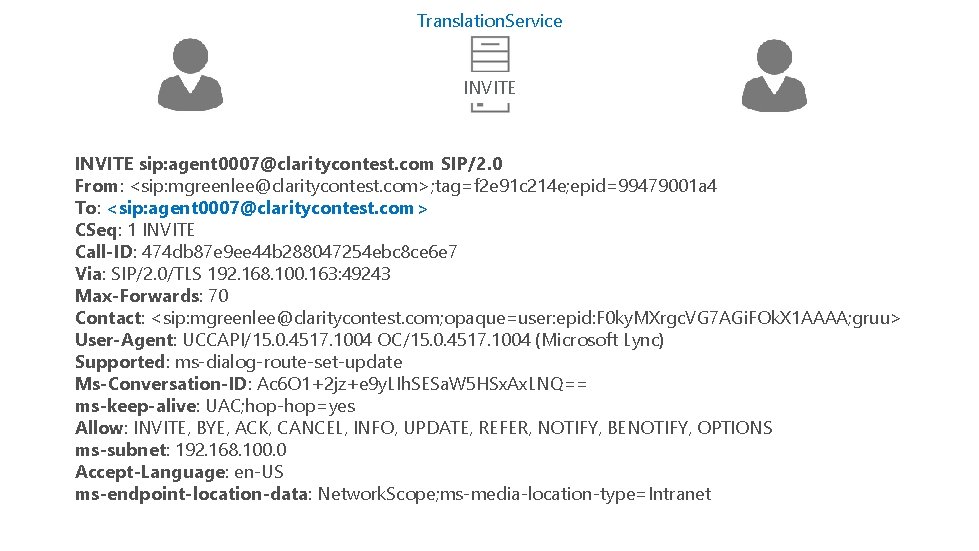 Translation. Service INVITE sip: agent 0007@claritycontest. com SIP/2. 0 From: <sip: mgreenlee@claritycontest. com>; tag=f