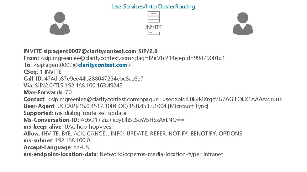 User. Services/Inter. Cluster. Routing INVITE sip: agent 0007@claritycontest. com SIP/2. 0 From: <sip: mgreenlee@claritycontest.