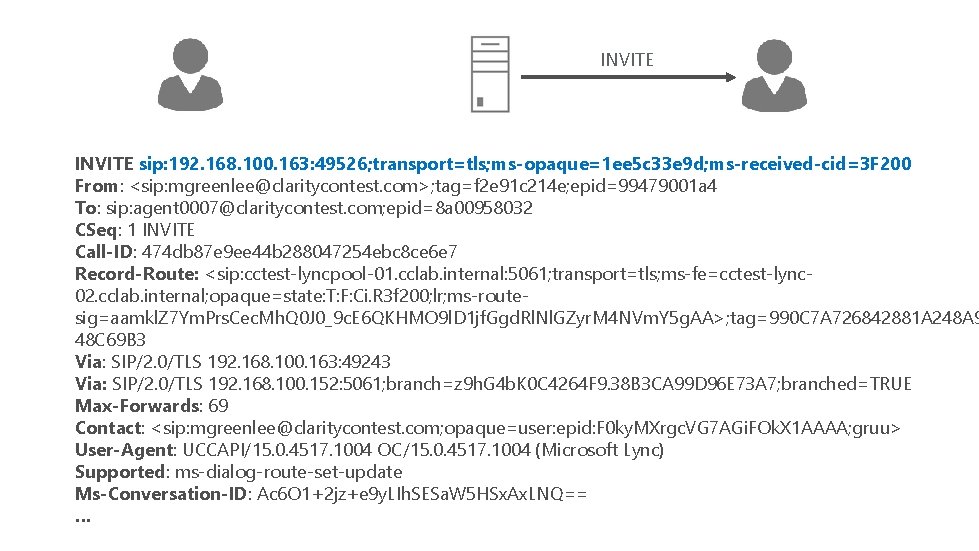 INVITE sip: 192. 168. 100. 163: 49526; transport=tls; ms-opaque=1 ee 5 c 33 e