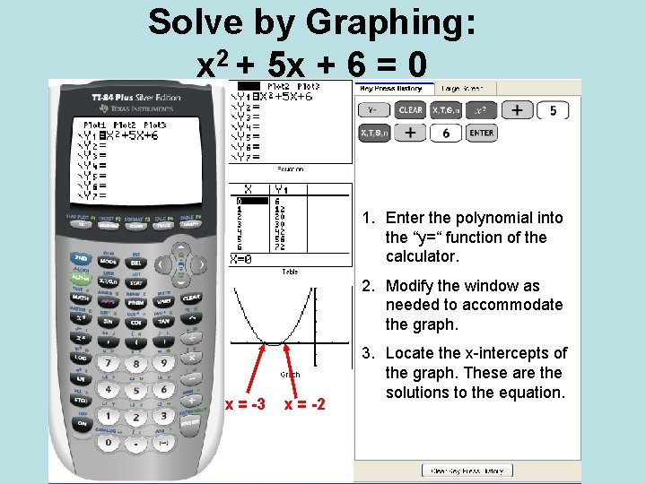 Solve by Graphing: x 2 + 5 x + 6 = 0 1. Enter