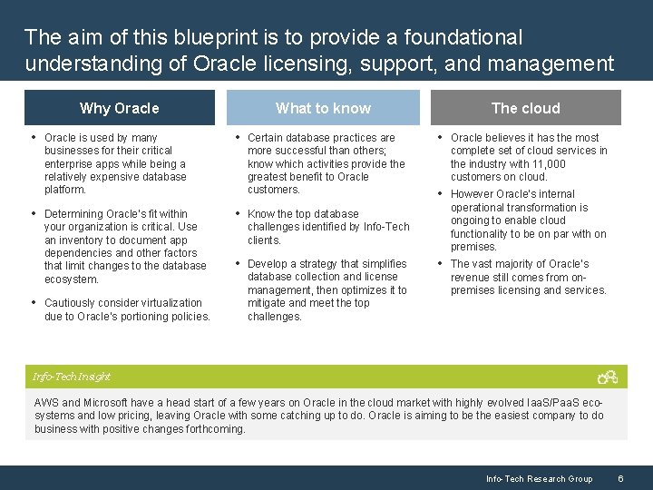 The aim of this blueprint is to provide a foundational understanding of Oracle licensing,