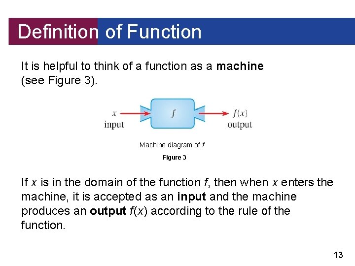 Definition of Function It is helpful to think of a function as a machine