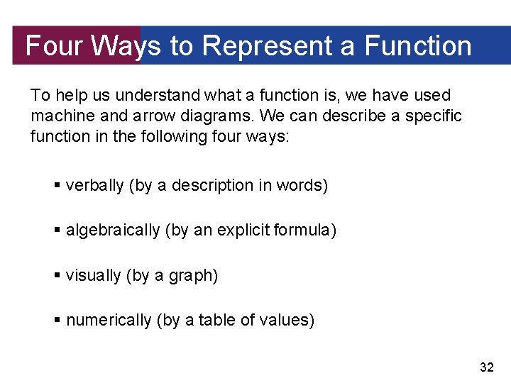 Four Ways to Represent a Function To help us understand what a function is,