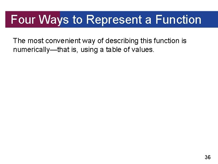 Four Ways to Represent a Function The most convenient way of describing this function