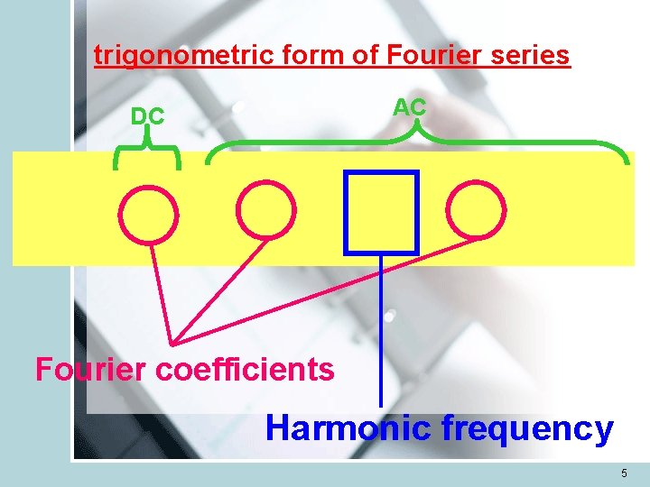 trigonometric form of Fourier series AC DC Fourier coefficients Harmonic frequency 5 