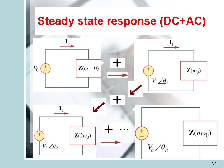 Steady state response (DC+AC) 57 Steady state response (DC+AC) 57