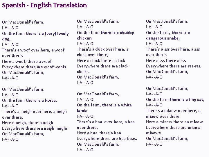 Spanish - English Translation On Mac. Donald’s farm, I-A-O On the farm there is Spanish - English Translation On Mac. Donald’s farm, I-A-O On the farm there is
