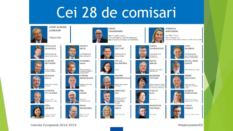 Cei 28 de comisari 7 