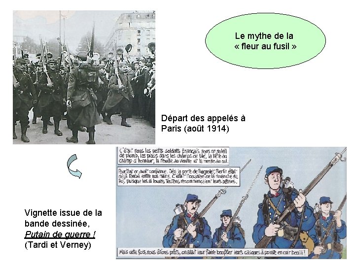 Le mythe de la « fleur au fusil » Départ des appelés à Paris