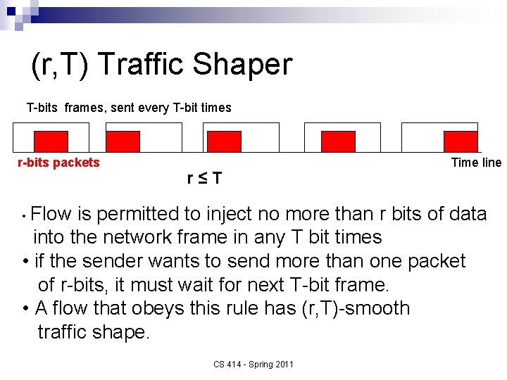 (r, T) Traffic Shaper T-bits frames, sent every T-bit times r-bits packets r≤T •