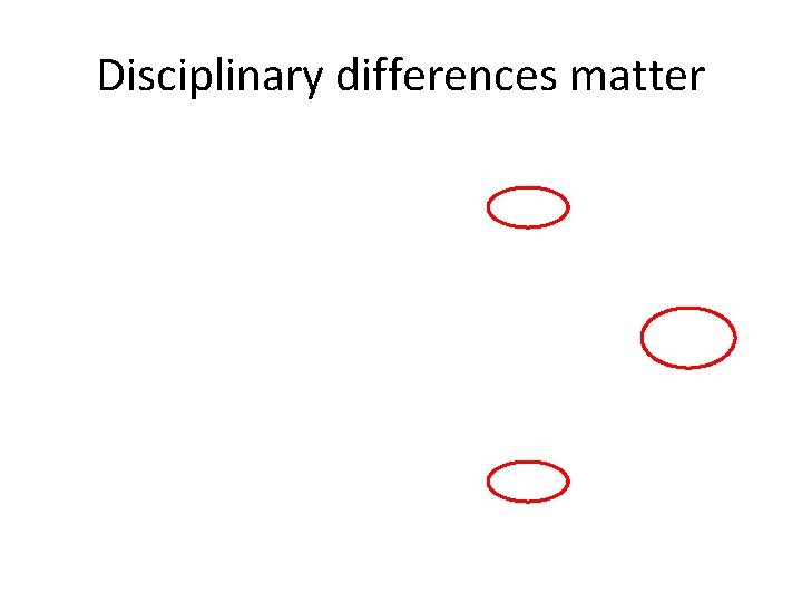 Disciplinary differences matter 