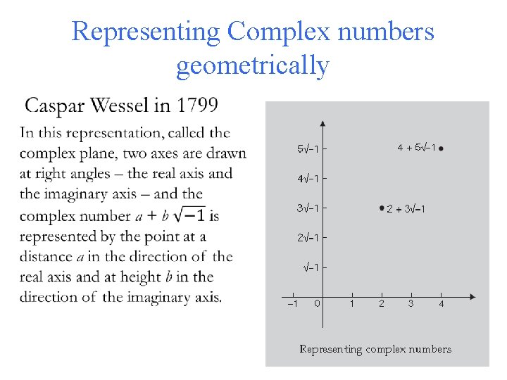 Representing Complex numbers geometrically • 
