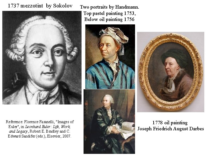 1737 mezzotint by Sokolov Reference: Florence Fasanelli, "Images of Euler", in Leonhard Euler: Life,