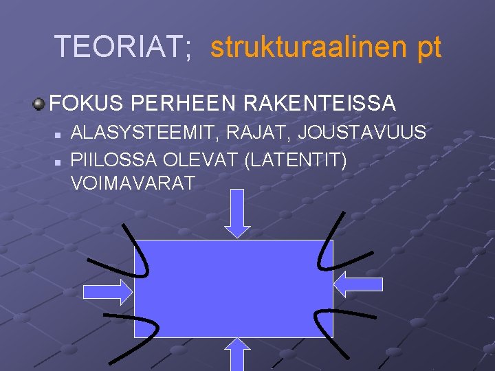 TEORIAT; strukturaalinen pt FOKUS PERHEEN RAKENTEISSA n n ALASYSTEEMIT, RAJAT, JOUSTAVUUS PIILOSSA OLEVAT (LATENTIT) TEORIAT; strukturaalinen pt FOKUS PERHEEN RAKENTEISSA n n ALASYSTEEMIT, RAJAT, JOUSTAVUUS PIILOSSA OLEVAT (LATENTIT)