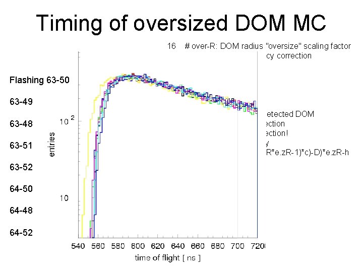 Timing of oversized DOM MC Flashing 63 -50 63 -49 63 -48 63 -51