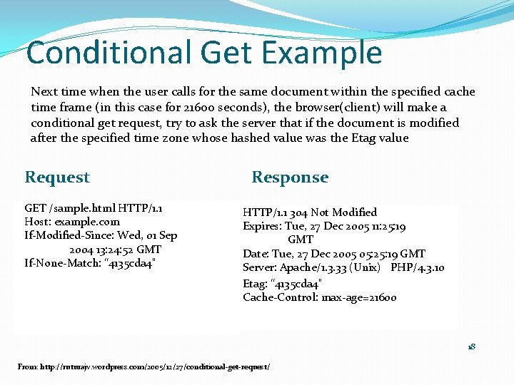 Conditional Get Example Next time when the user calls for the same document within