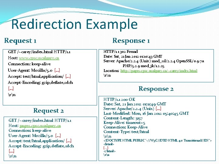 Redirection Example Request 1 GET /~carey/index. html HTTP/1. 1 Host: www. cpsc. ucalgary. ca