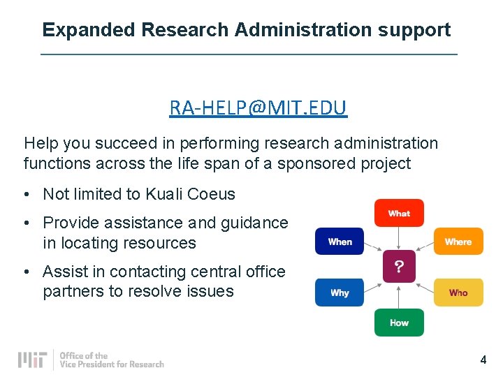 Expanded Research Administration support RA-HELP@MIT. EDU Help you succeed in performing research administration functions