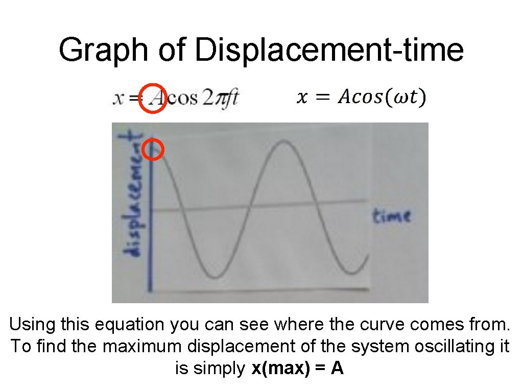Graph of Displacement-time Using this equation you can see where the curve comes from.