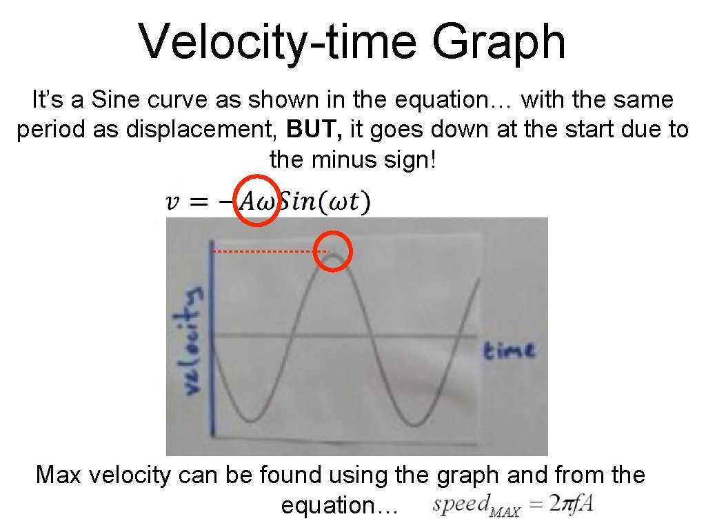 Velocity-time Graph It’s a Sine curve as shown in the equation… with the same