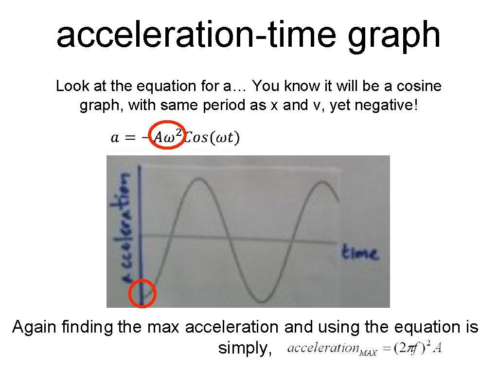 acceleration-time graph Look at the equation for a… You know it will be a