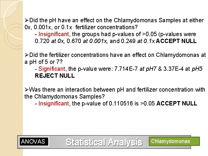 ØDid the p. H have an effect on the Chlamydomonas Samples at either 0