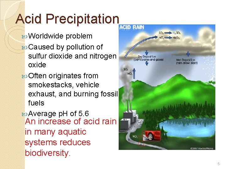 Acid Precipitation Worldwide problem Caused by pollution of sulfur dioxide and nitrogen oxide Often
