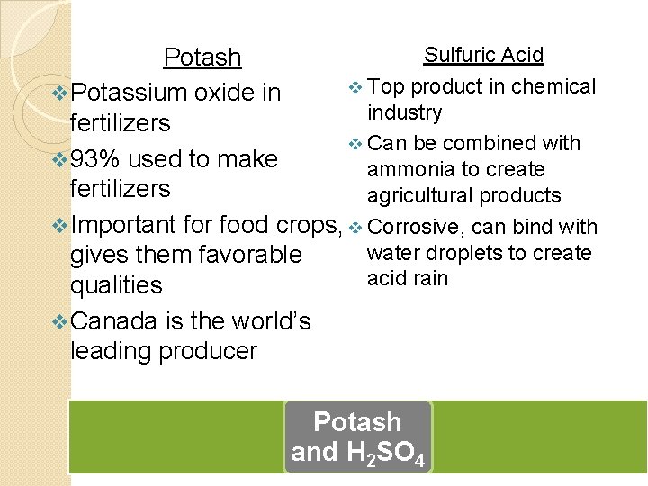  Sulfuric Acid Potash v Top product in chemical v Potassium oxide in industry